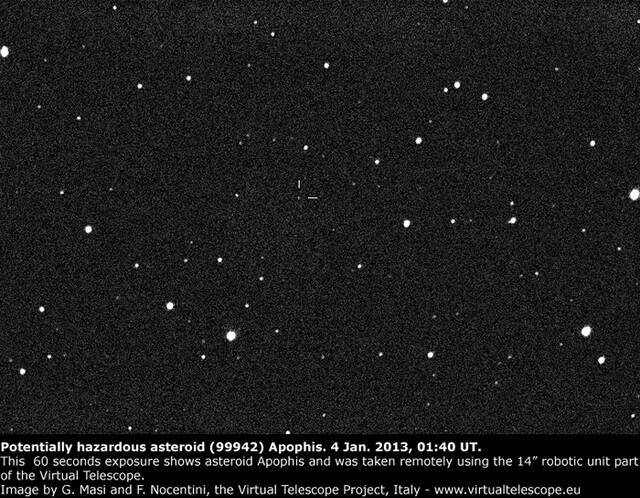 被称为“混乱之神”的阿波菲斯99942小行星将在3月5日近距离掠过地球