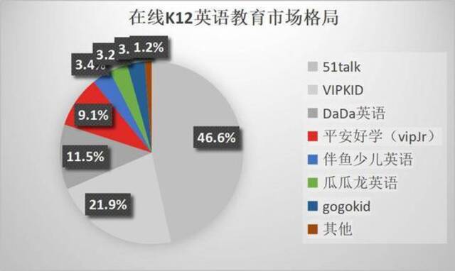 （数据来源：极光调研）