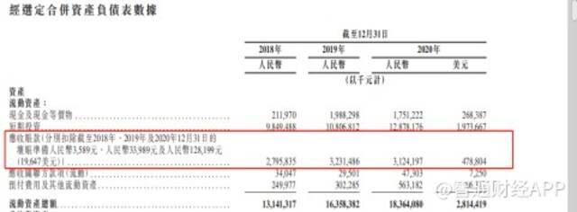 汽车之家：回港二次上市临门一脚，汽车服务市场还有大故事