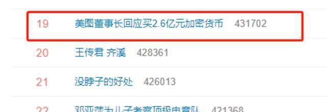 #美图董事长回应买2.6亿元加密货币#上热搜 网友:用股东钱吃螃蟹