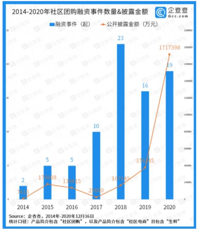 “不当竞争”遭监管处罚 拼多多的“刀”到底砍向了谁？