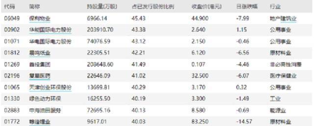 港股狂拉700点：科技股突然暴涨 阿里、腾讯、快手集体反转