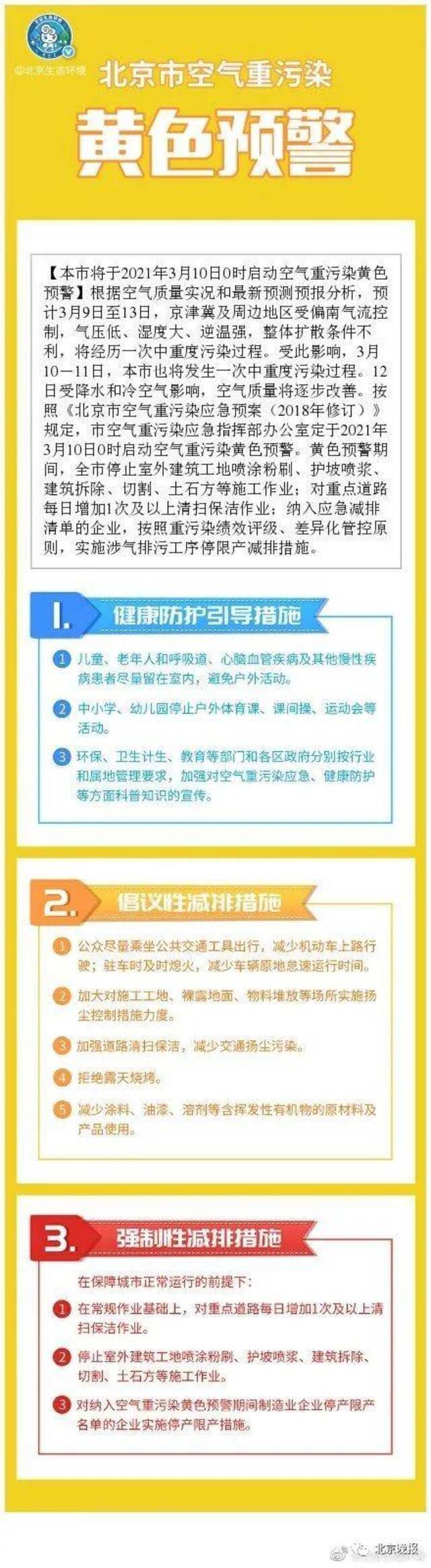 北京明日将启空气重污染黄警，未来一周雨+风接力登场