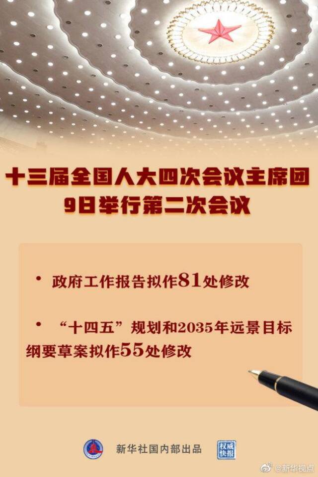 政府工作报告拟作81处修改 “十四五”规划纲要草案拟作55处修改