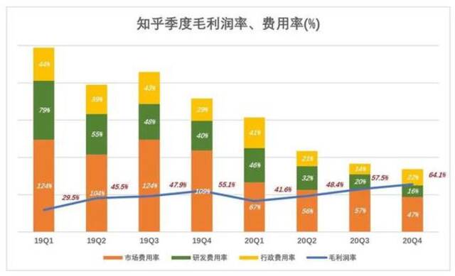 知乎“临上轿现扎耳朵眼儿”