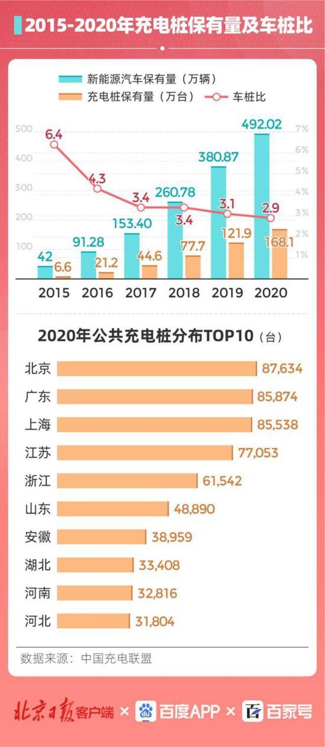 新基建如何带动产业升级超车？