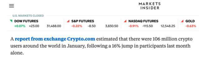 ▲加密货币交易网站（exchange Crypto.com)的一份报告估计，继上月单月用户人数上涨16%之后，一月份全球加密货币用户一共达到了一亿零六百万。