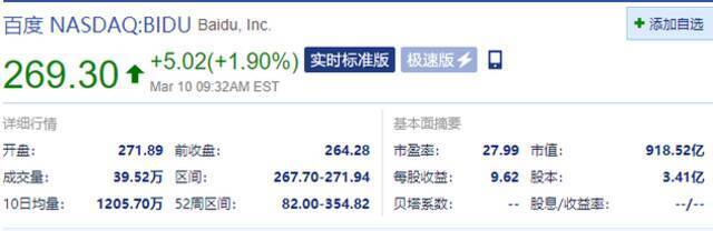 明星中概股企业开盘齐涨 拼多多涨超3.2%