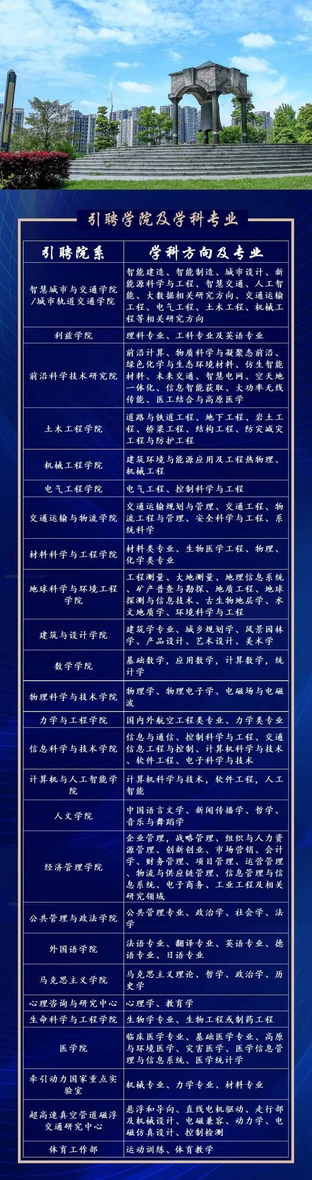 西南交通大学海外招聘-暨海外优青项目特别推荐全球宣讲会！