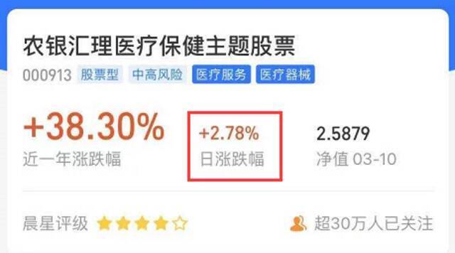 北大毕业、英国留学，90后美女基金经理梦碎：上任10天亏20%！网友力挺：锅不该她背