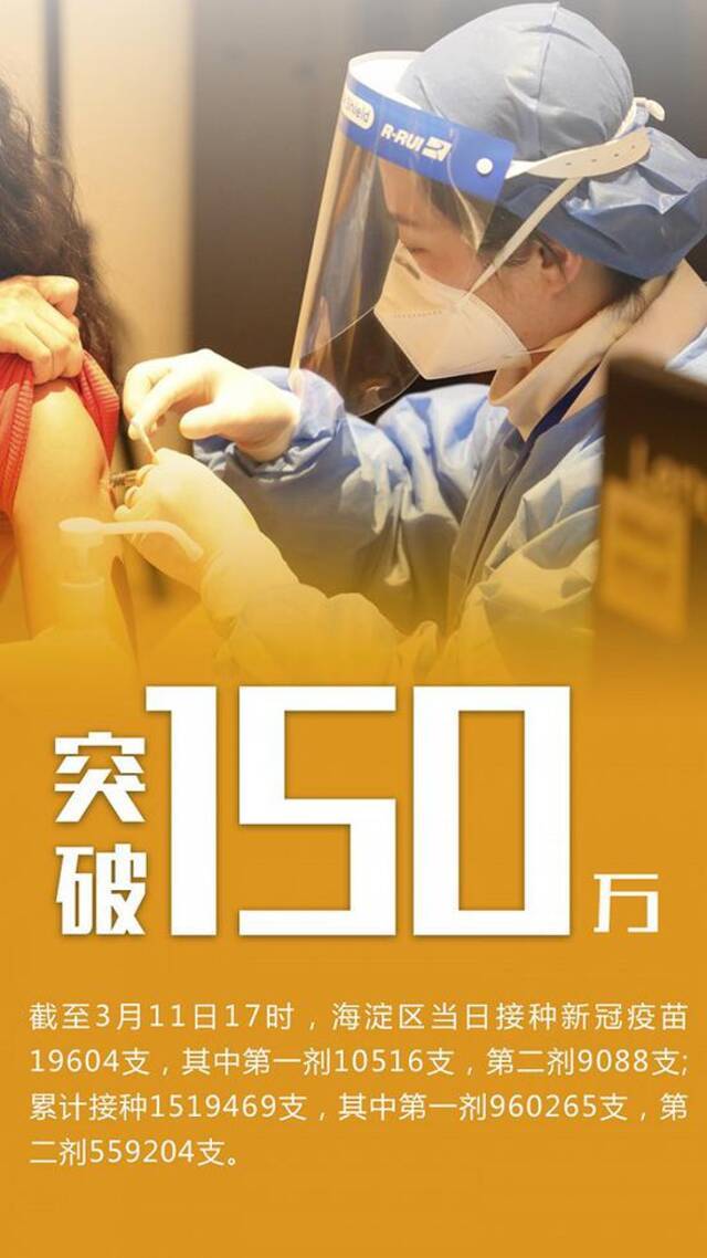 北京海淀区累计接种新冠疫苗突破150万支