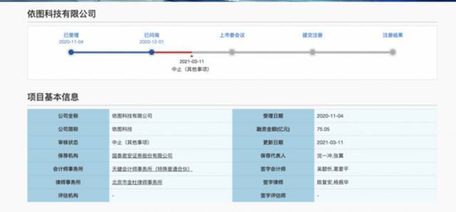 一夜之间，又有两家科技独角兽叫停IPO