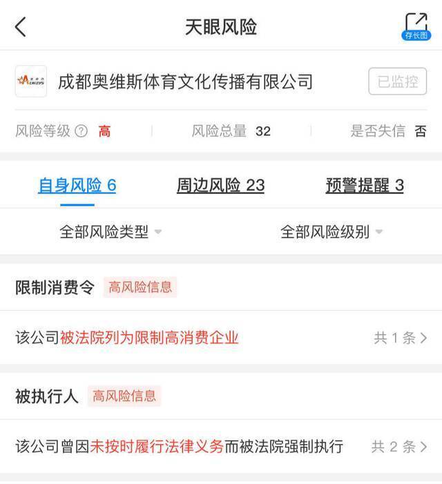 ↑奥维斯公司被列为限高企业