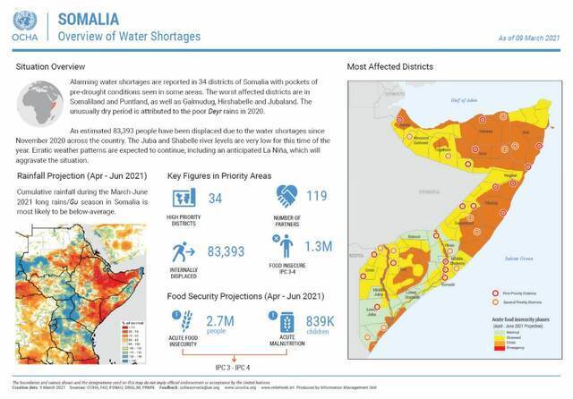 索马里季节性降雨不足 威胁民众生计