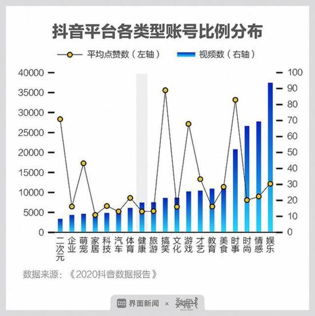 看短视频，随时随地发现新“神医”