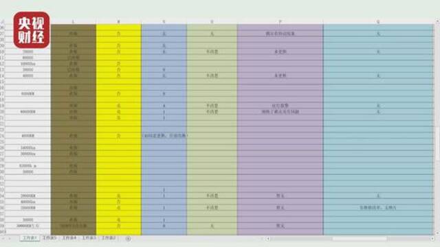 315晚会曝光丨这款英菲尼迪变速箱故障频发！竟给车主封口费？