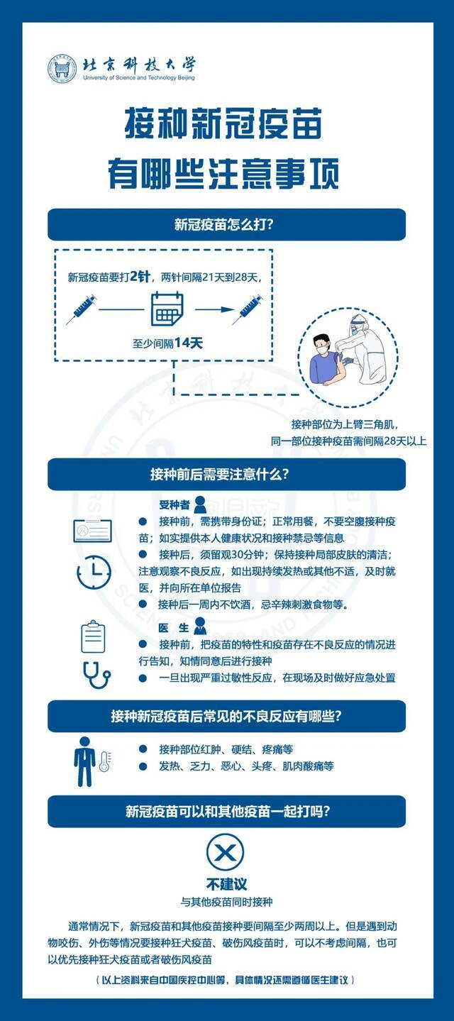 @全体北科人，疫苗接种？你想要的都在这！