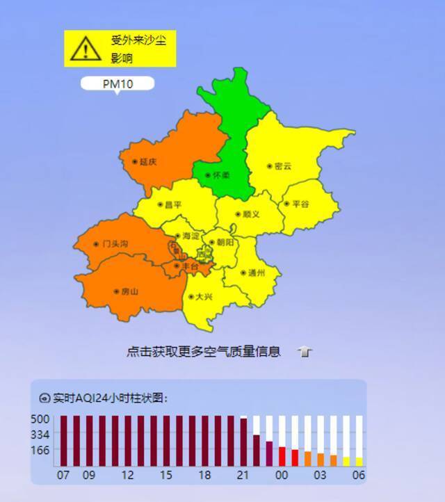 目前北京空气质量转为良！大风蓝色预警解除