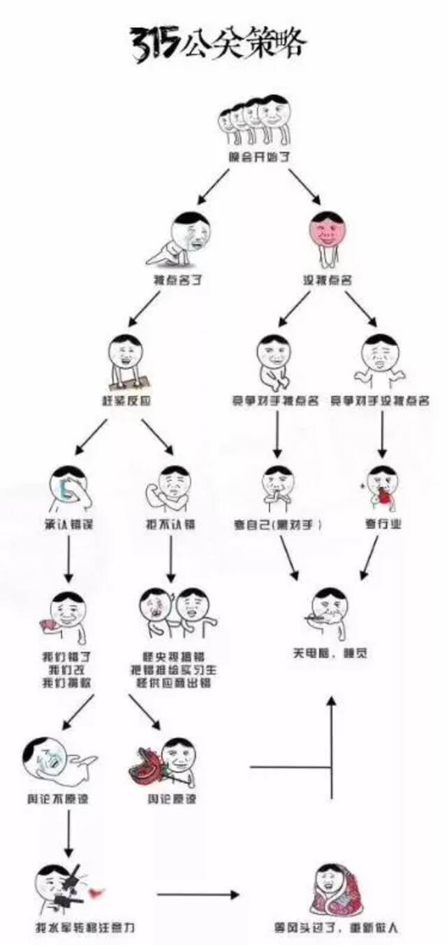 图片来源：乌鸦校尉