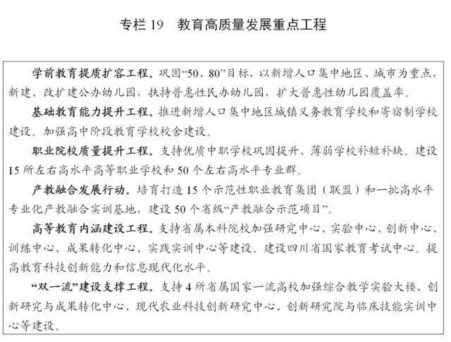 四川省“十四五”规划和2035年远景目标纲要（全文）