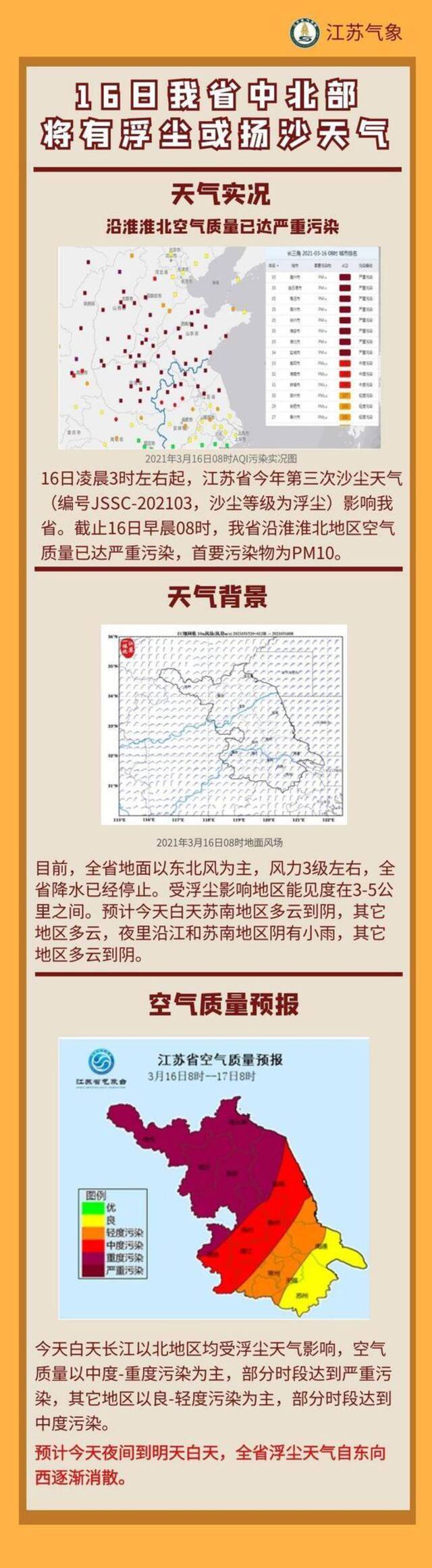 来了！16日江苏中北部将有浮尘或扬沙天气！部分地区早上已出现严重污染