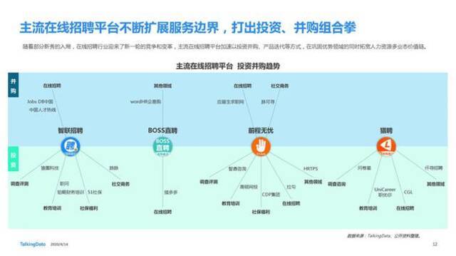 简历泄露、面试涉黄，在线招聘走不出的怪圈