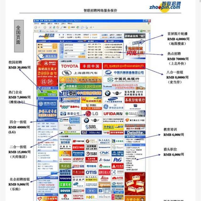 简历泄露、面试涉黄，在线招聘走不出的怪圈