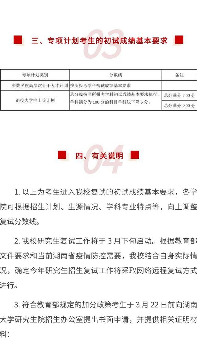 湖南大学2021年硕士研究生复试分数线出炉！