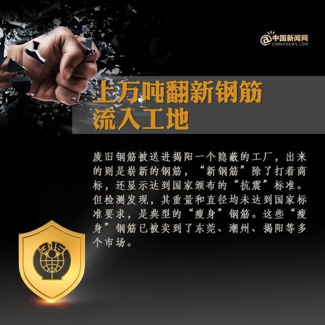 制图：中新网王伊萌赵晓倩