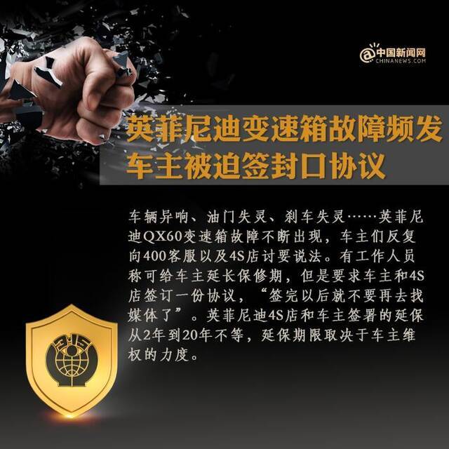 制图：中新网王伊萌赵晓倩