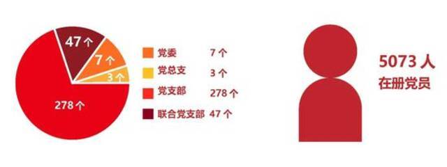 广州律师人数达17956名，每万人拥有11.1名律师