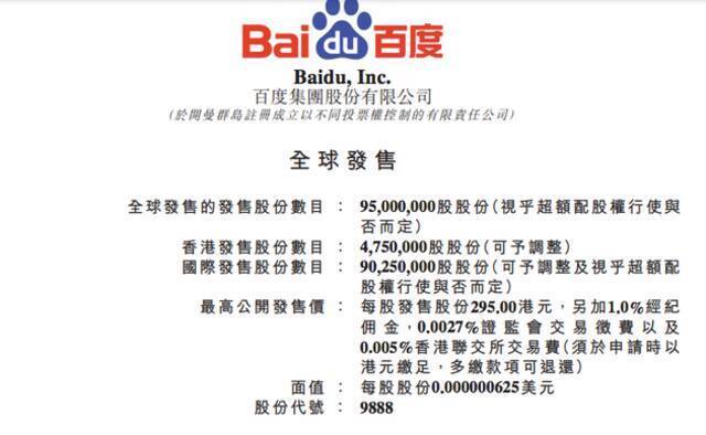 百度香港IPO最终发售价确定为每股252.00港元