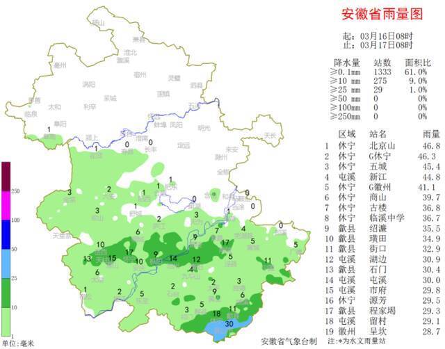 安徽明天雨势增强，局部暴雨，周末低温下降明显