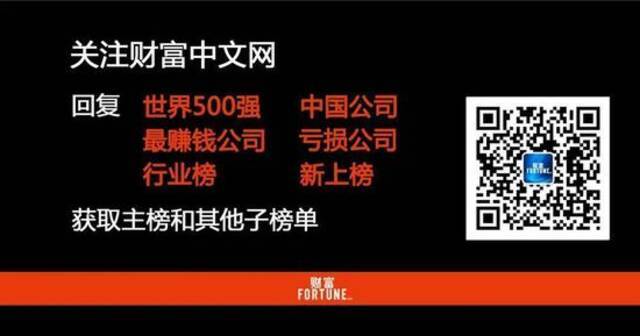 《财富》2021年中国最具影响力50位商界领袖：张一鸣任正非等上榜