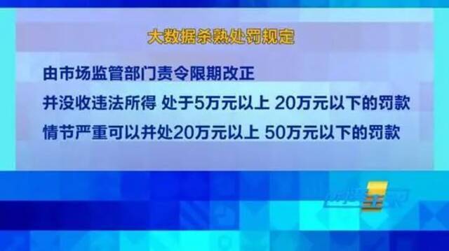 老用户打车一年竟比新用户多花3000元？这些互联网企业被曝杀熟