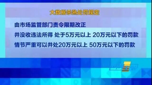 老用户打车一年要多花3000元？这些互联网企业被曝“杀熟”