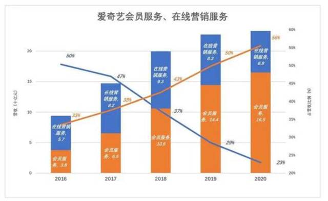 夺回定价权！百度A类普通股将在港交所正式挂牌交易