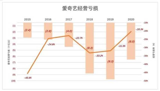 夺回定价权！百度A类普通股将在港交所正式挂牌交易