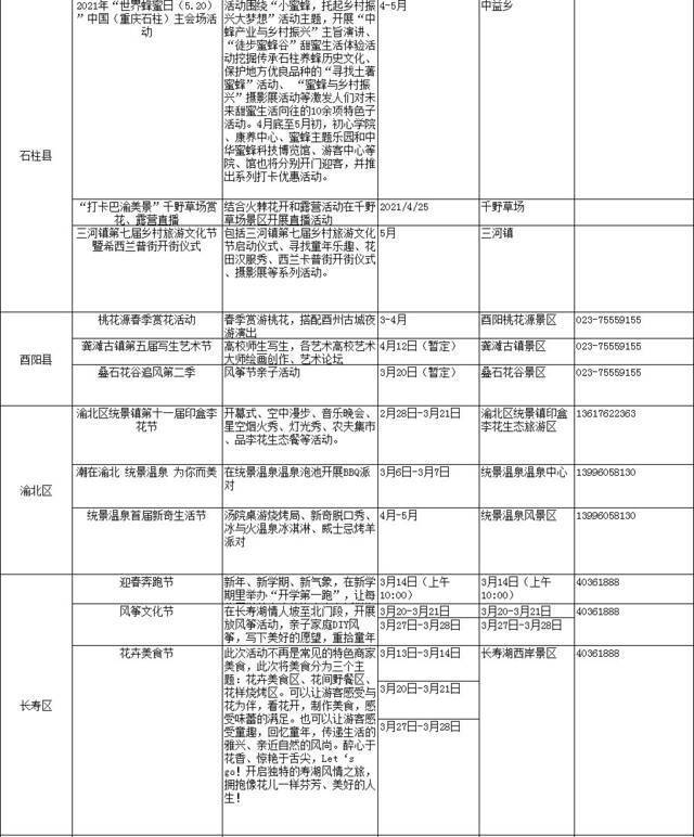 莫负好春光，山城花开任你赏！