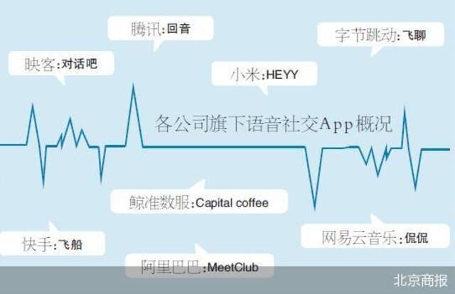 隐私泄露、AI换脸存风险 11家企业被约谈