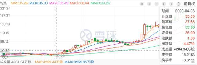 从豪言“老一辈总是要老的”到看星星做梦，41岁黄峥选择放手