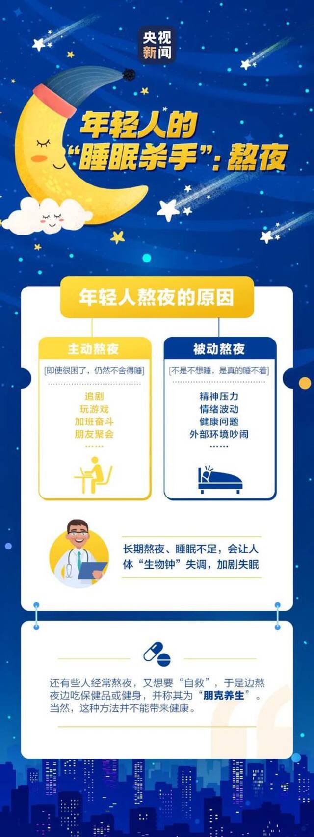 昨晚你睡得好吗？广东睡眠充足程度全国第一