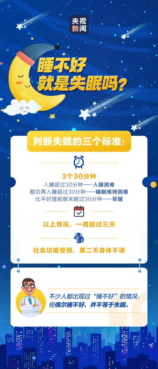 昨晚你睡得好吗？广东睡眠充足程度全国第一