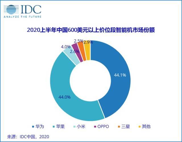 揭秘小米造车背后的“波折”和“犹豫”