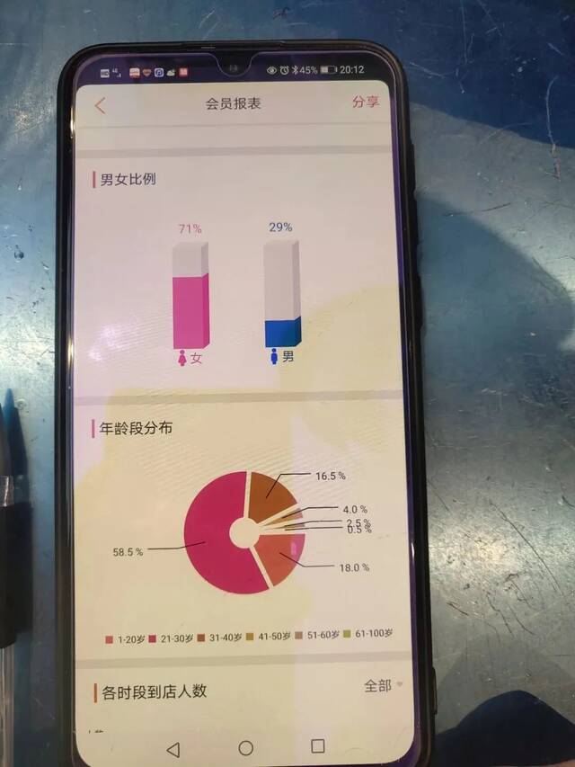 名创优品装问题摄像头，被立案调查