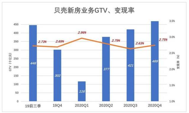 撬开贝壳的秘密