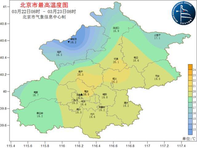 北京未来两天气温持续回升，最高温20℃以上