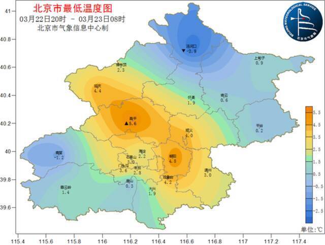 北京未来两天气温持续回升，最高温20℃以上