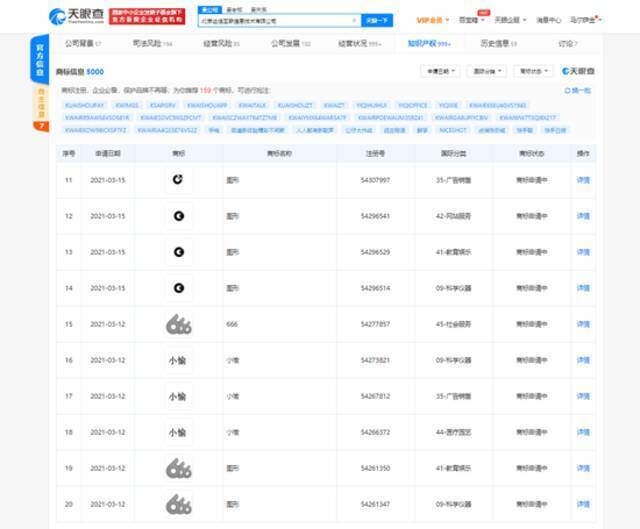 快手关联公司申请“666”相关商标