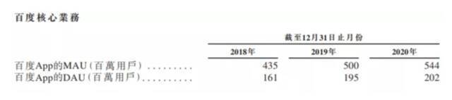 网民用嘴喷走的百度 股民今天用钱买回来了